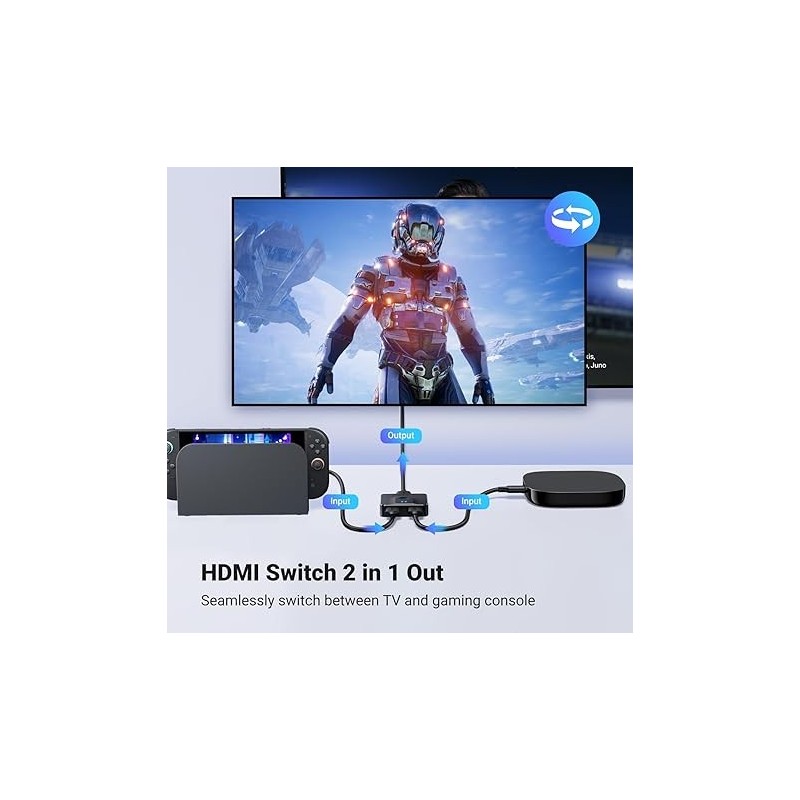 UGREEN 2 In 1 Out HDMI Switcher 4K@60Hz - CM217 - 50966