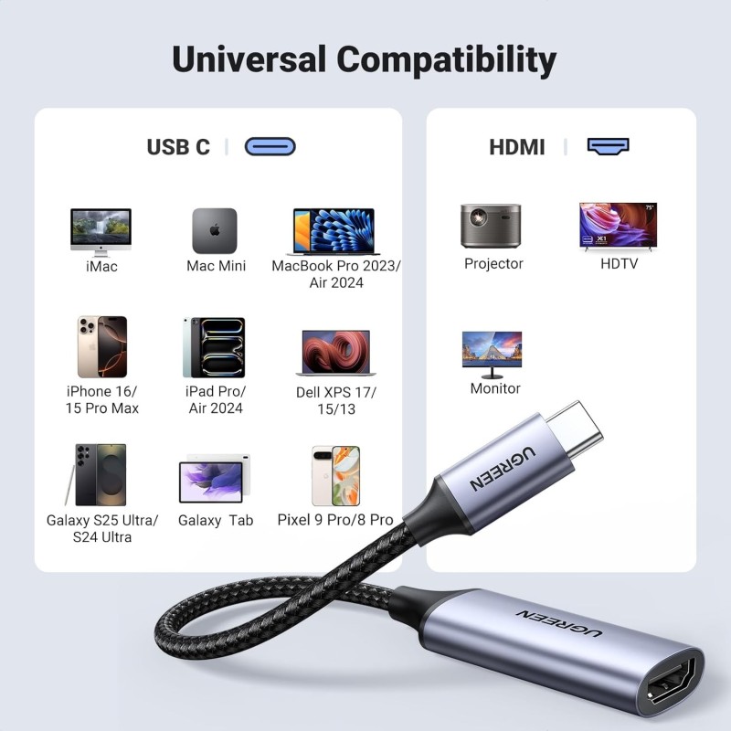 UGREEN HDMI to USB-C M/F Adapter - CM323 - 70693