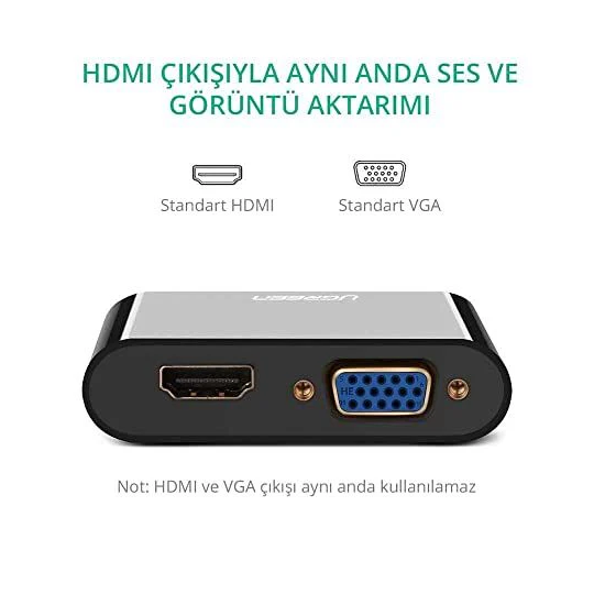 UGREEN HDMI to VGA + HDMI Converter - CM101 - 40744