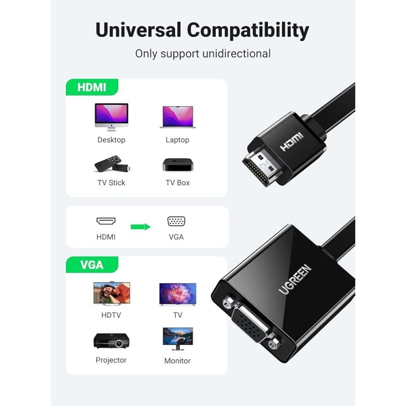 UGREEN HDMI to VGA Converter with Audio (Black) - MM102 - 40233