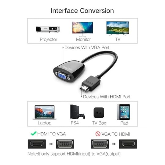 UGREEN HDMI to VGA Converter without Audio (Black) - MM105 - 40253