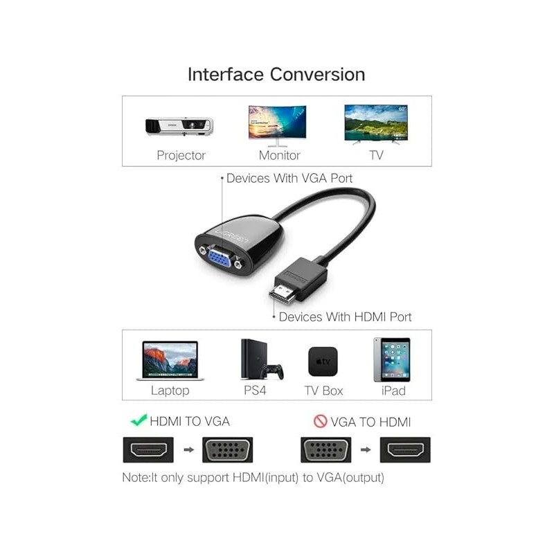 UGREEN HDMI to VGA Converter without Audio (Black) - MM105 - 40253