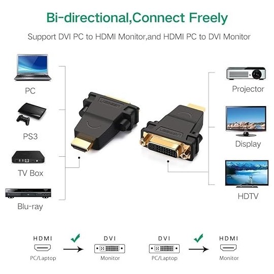 UGREEN HDMI Male to DVI (24+5) Female Adapter - 20123