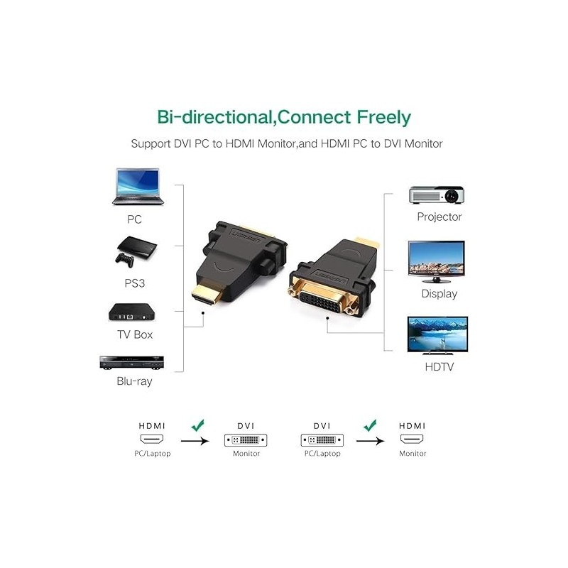 UGREEN HDMI Male to DVI (24+5) Female Adapter - 20123
