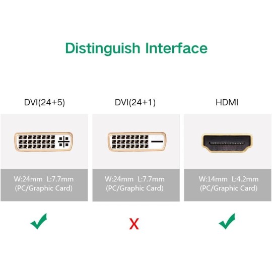UGREEN HDMI Male to DVI (24+5) Female Adapter - 20123