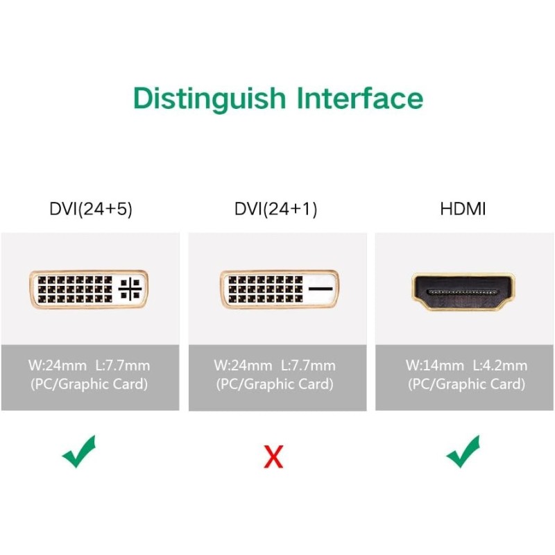 UGREEN HDMI Male to DVI (24+5) Female Adapter - 20123