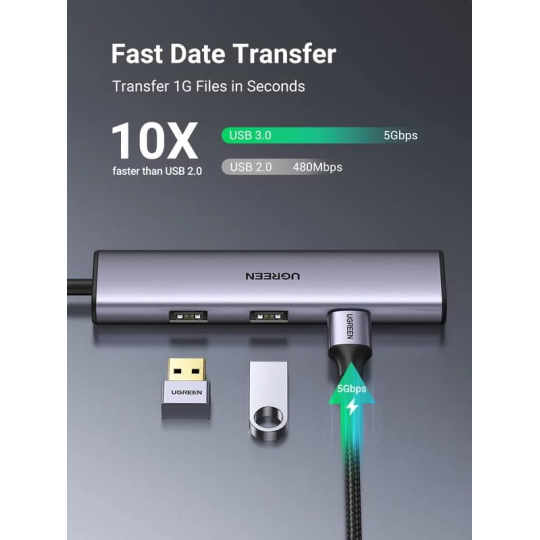 UGREEN USB-C to 4-Port USB 3.0 Hub up to 5Gpbs Without Power Port - CM473 - 20841