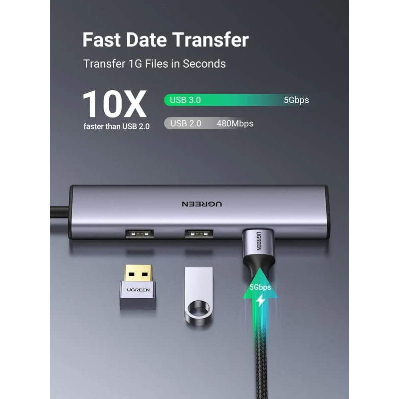 UGREEN USB-C to 4-Port USB 3.0 Hub up to 5Gpbs Without Power Port - CM473 - 20841