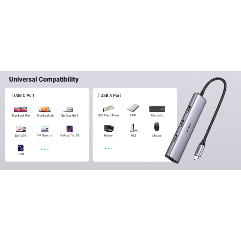 UGREEN USB-C to 4-Port USB 3.0 Hub up to 5Gpbs Without Power Port - CM473 - 20841