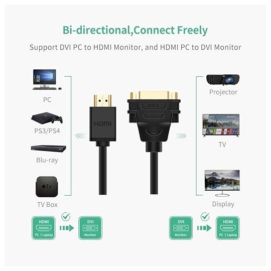 UGREEN HDMI Male to DVI Female Adapter Cable 22cm - 20136