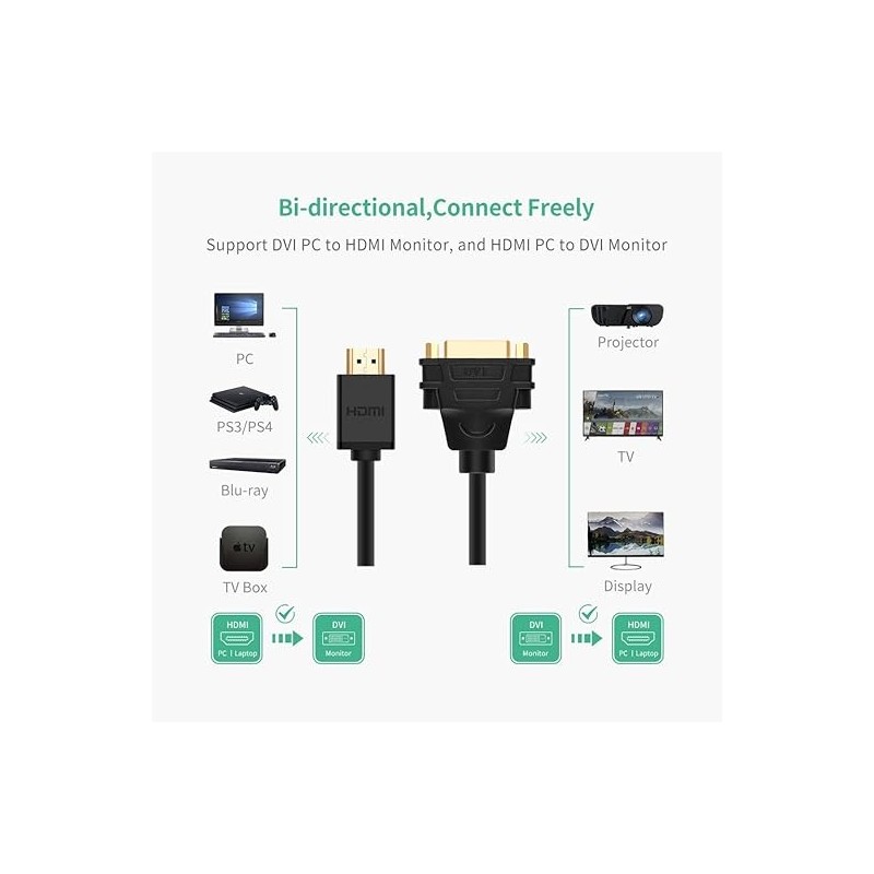 UGREEN HDMI Male to DVI Female Adapter Cable 22cm - 20136