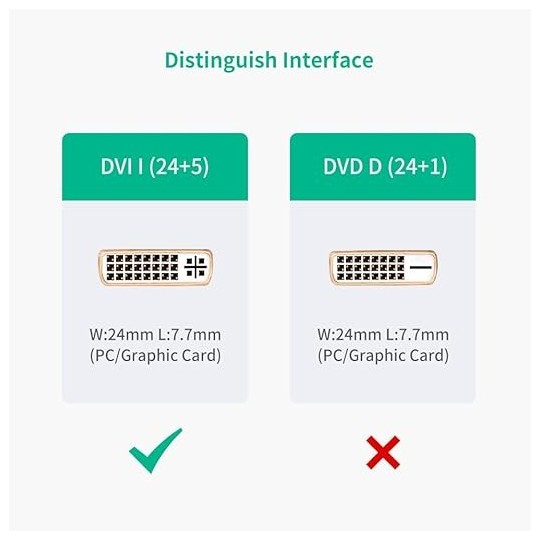UGREEN HDMI Male to DVI Female Adapter Cable 22cm - 20136
