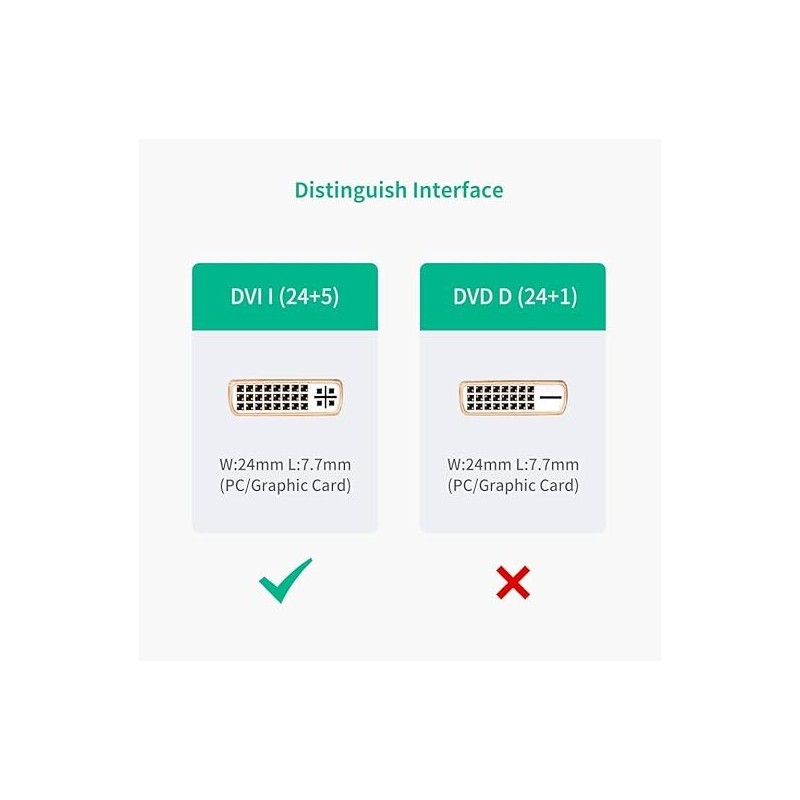 UGREEN HDMI Male to DVI Female Adapter Cable 22cm - 20136