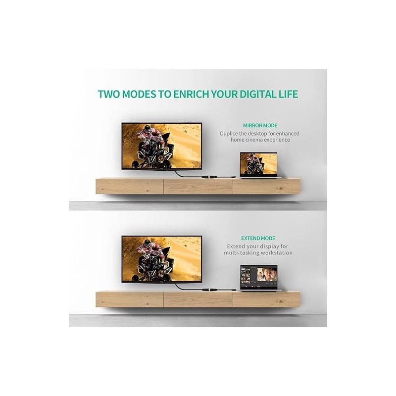 UGREEN HDMI Male to DVI Female Adapter Cable 22cm - 20136