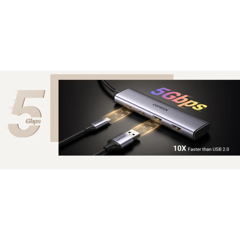 UGREEN USB-C to 2-Port USB-A + 2-Port USB-C Hub Up to 5Gpbs Without Power Port - CM473 - 15395