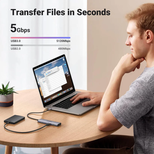 UGREEN USB-C to 2-Port USB-A + 2-Port USB-C Hub Up to 5Gpbs Without Power Port - CM473 - 15395