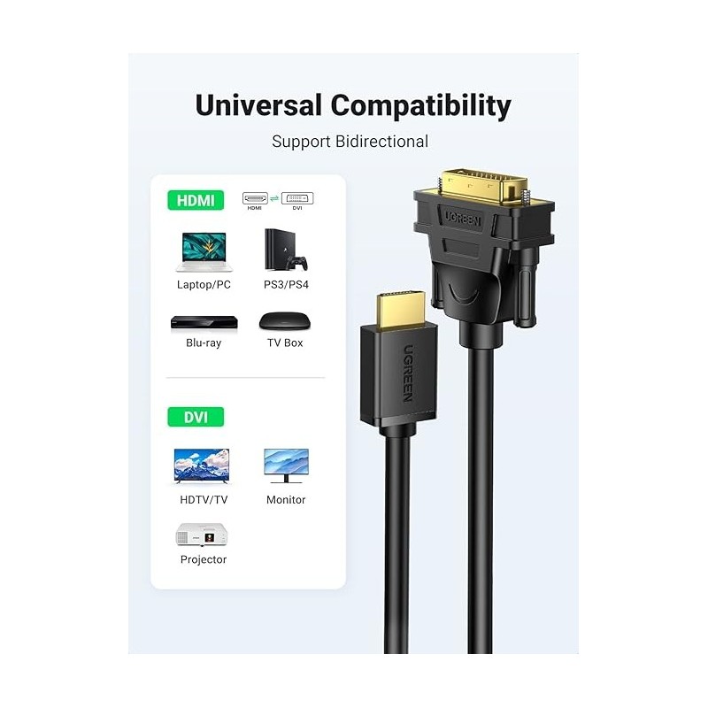 UGREEN HDMI to DVI Cable - HD106 - 30116 - 11150 - 10136