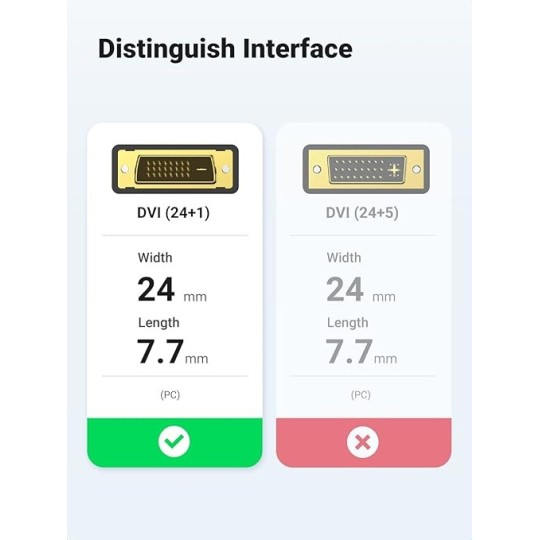 UGREEN HDMI to DVI Cable - HD106 - 30116 - 11150 - 10136