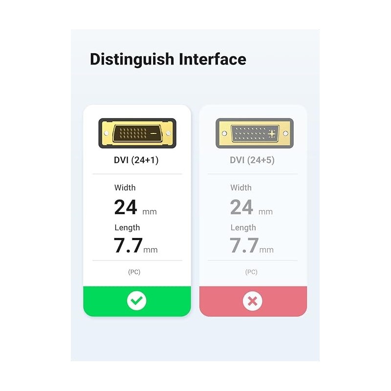 UGREEN HDMI to DVI Cable - HD106 - 30116 - 11150 - 10136