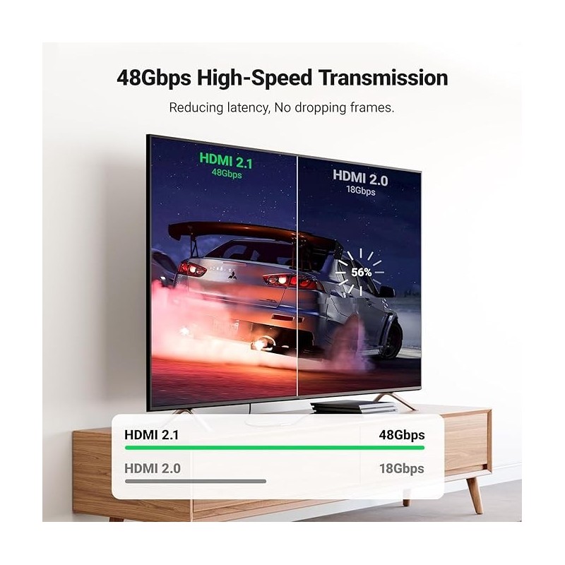 UGREEN HDMI 8K Female to Female Adapter  1pcs - HD159 - 90592