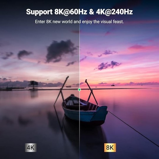 UGREEN HDMI 8K Female to Female Adapter  1pcs - HD159 - 90592