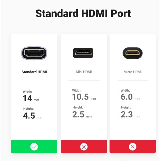 UGREEN HDMI 8K Female to Female Adapter  1pcs - HD159 - 90592