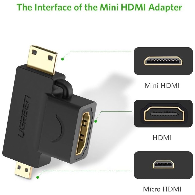 UGREEN Micro HDMI + Mini HDMI Male to HDMI Female Adapter - HD129 - 20144