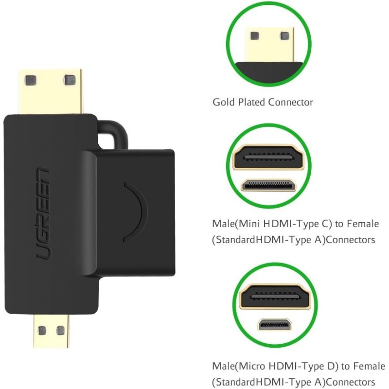 UGREEN Micro HDMI + Mini HDMI Male to HDMI Female Adapter - HD129 - 20144