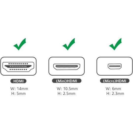 UGREEN Micro HDMI + Mini HDMI Male to HDMI Female Adapter - HD129 - 20144