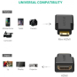 UGREEN Mini HDMI Male to HDMI Female Adapter - 20101