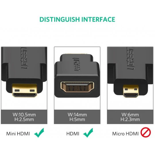 UGREEN Mini HDMI Male to HDMI Female Adapter - 20101