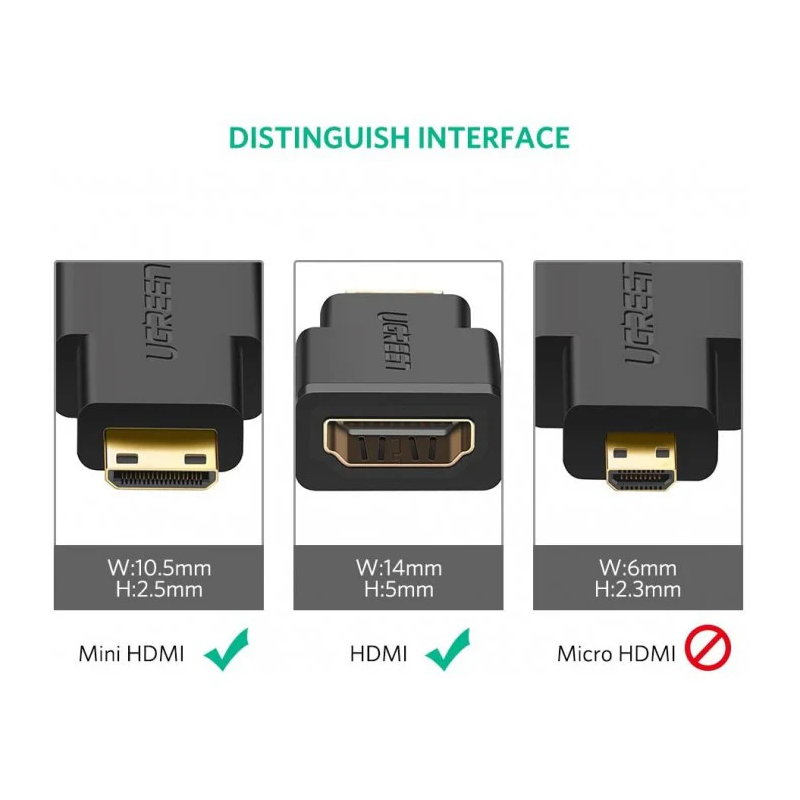 UGREEN Mini HDMI Male to HDMI Female Adapter - 20101