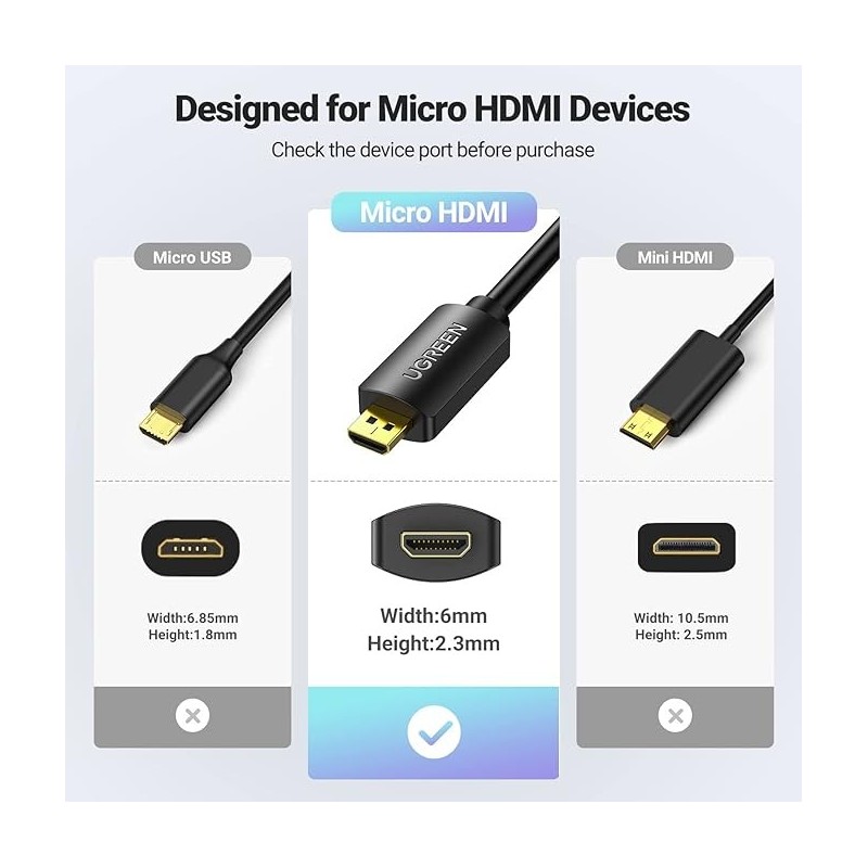 UGREEN Micro HDMI Male to HDMI Female Adapter Cable 22cm - 20134