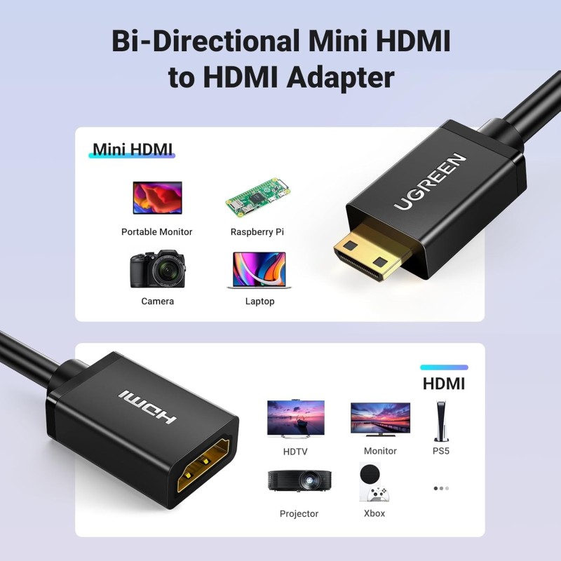 UGREEN Mini HDMI Male to HDMI Female Adapter Cable 22cm - 20137