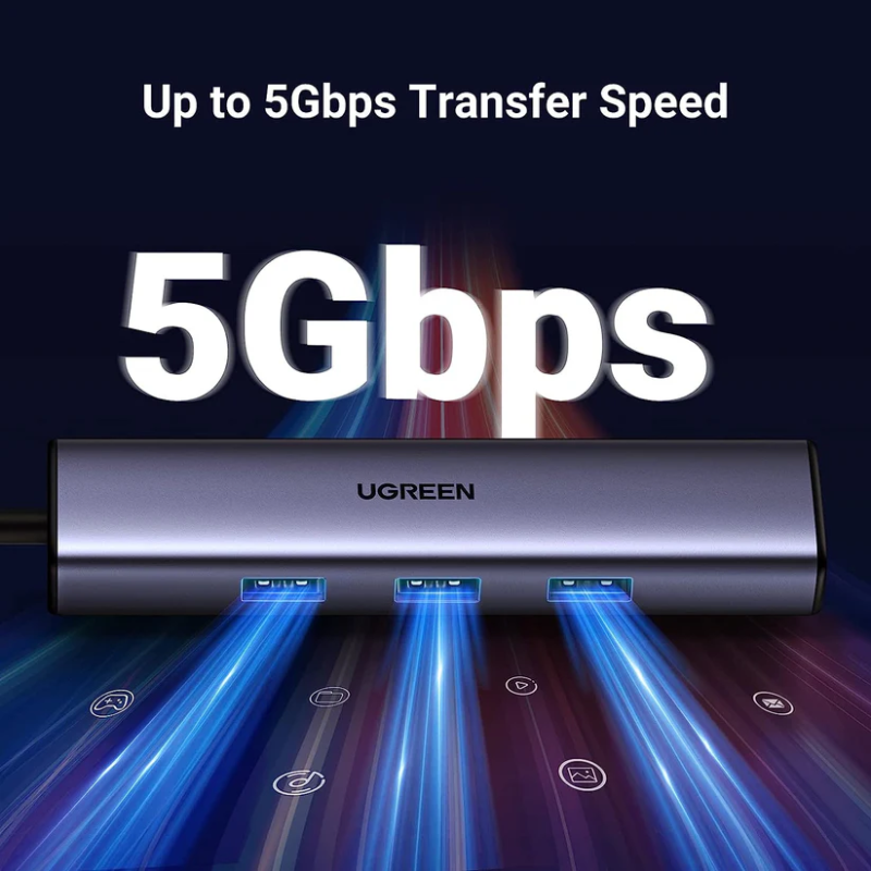 UGREEN USB-C to 3×USB-A 3.0 Hub Up to 5Gpbs + RJ45 (1000M) Ethernet Adapter - CM475 - 60600