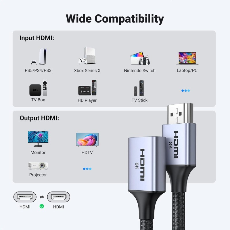 UGREEN HDMI 8K Male To Female Extension Cable 0.15M - HD165 - 15518