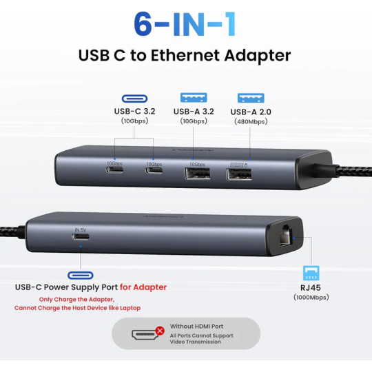 UGREEN 6-in-1 USB 3.2 C to USB-A 3.2+USB-A 2.0+2* USB-C 3.2 Converter + Gigabit with USB-C Power Port - CM512 - 45320