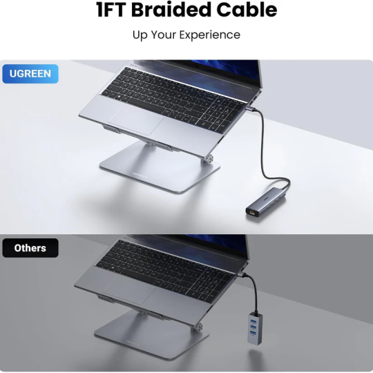 UGREEN 6-in-1 USB 3.2 C to USB-A 3.2+USB-A 2.0+2* USB-C 3.2 Converter + Gigabit with USB-C Power Port - CM512 - 45320