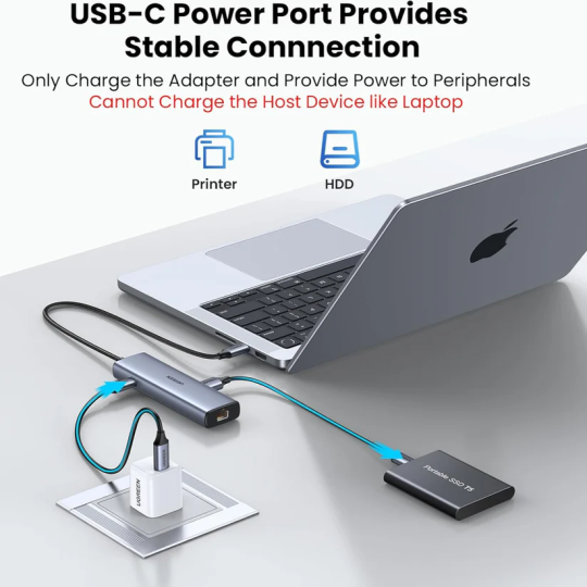 UGREEN 6-in-1 USB 3.2 C to USB-A 3.2+USB-A 2.0+2* USB-C 3.2 Converter + Gigabit with USB-C Power Port - CM512 - 45320
