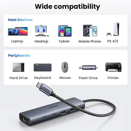 UGREEN 6-in-1 USB 3.2 C to USB-A 3.2+USB-A 2.0+2* USB-C 3.2 Converter + Gigabit with USB-C Power Port - CM512 - 45320