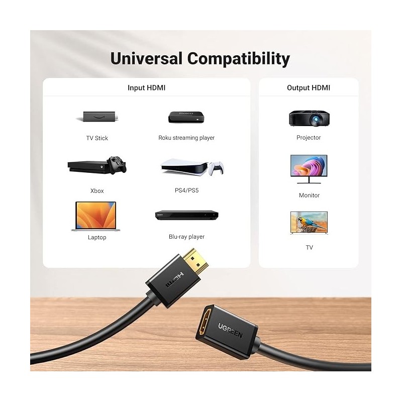 UGREEN HDMI Male To Female Extension Cable - HD107 - 10141