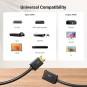 UGREEN HDMI Male To Female Extension Cable - HD107 - 10141