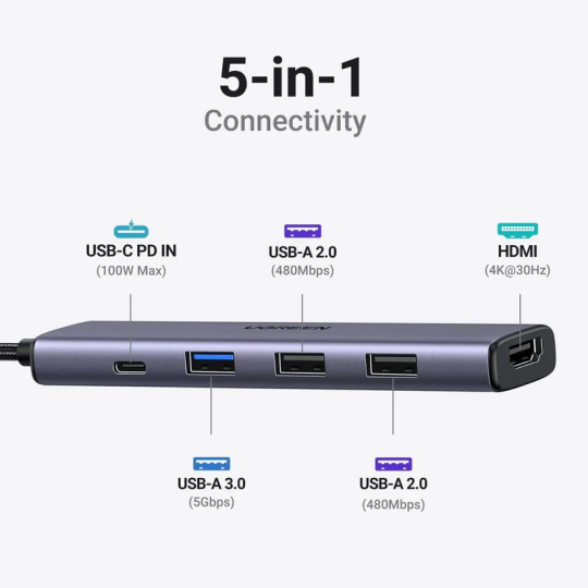 UGREEN USB-C to 1*USB 3.0 Up To 5Gpbs + 2*USB 2.0 Up To 480Mbps + HDMI Port With PD 100Watt Adapter - CM478 - 15495