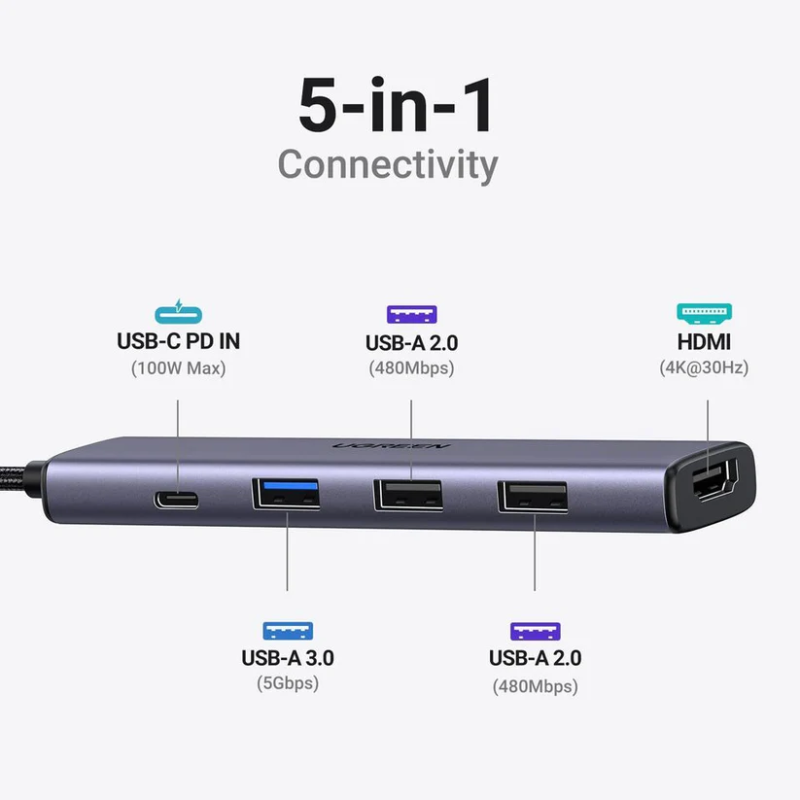 UGREEN USB-C to 1*USB 3.0 Up To 5Gpbs + 2*USB 2.0 Up To 480Mbps + HDMI Port With PD 100Watt Adapter - CM478 - 15495