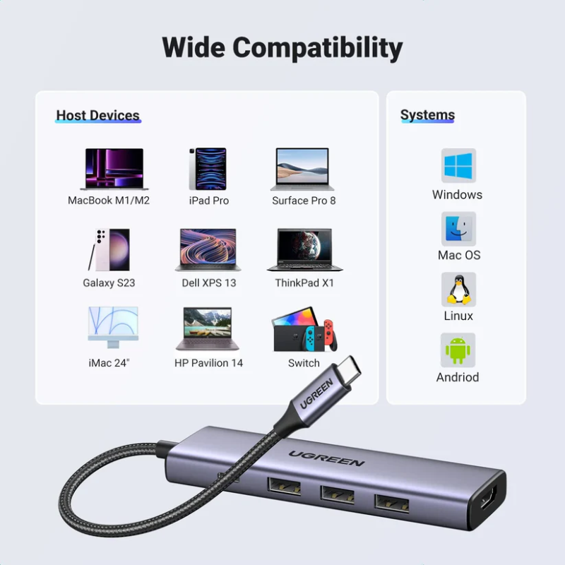 UGREEN USB-C to HDMI + 3*USB 3.0 Up To 5Gpbs + USB-C PD Power Converter Multifunction Adapter - CM511 - 15596