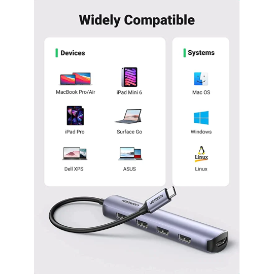 UGREEN USB-C to 4*USB 3.0 Up to 5Gpbs + HDMI Adapter With PD - CM417 - 20197