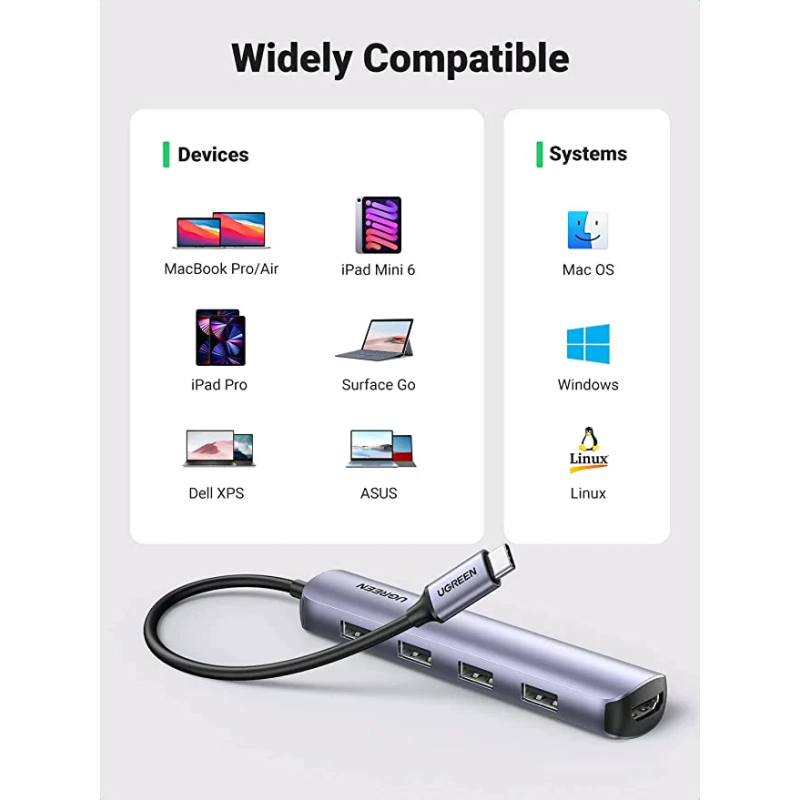 UGREEN USB-C to 4*USB 3.0 Up to 5Gpbs + HDMI Adapter With PD - CM417 - 20197