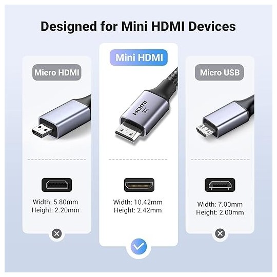 UGREEN Mini HDMI to HDMI 8K Cable - HD163 - 15514