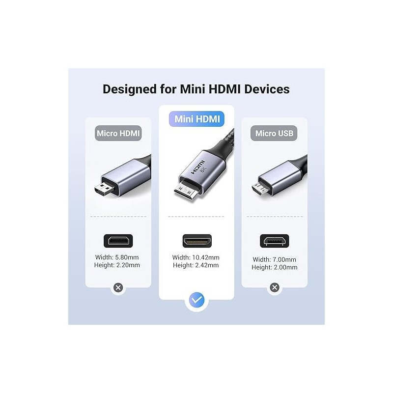 UGREEN Mini HDMI to HDMI 8K Cable - HD163 - 15514