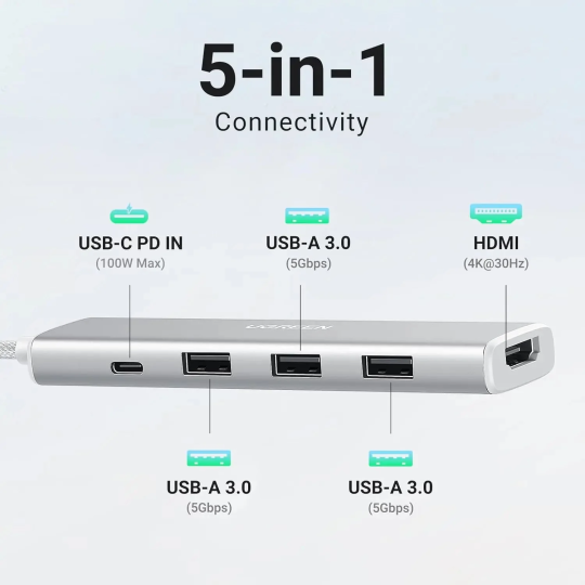 UGREEN 5-in-1 USB-C To HDMI HDMI 4K@30Hz + 3*USB 3.0 A+PD Power Converter - CM478 - 35580